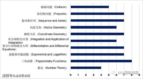 stepwell是哪一套题-Stepwells原文翻译和答案解析