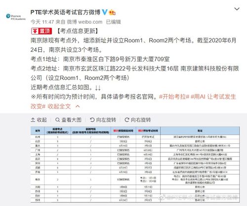 pte成都考点出分快吗-PTE考试前这些小细节一定要注意