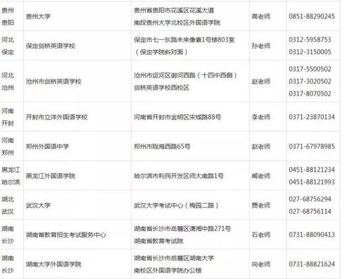 2019年pet成绩什么时候出来-2019年剑桥KET/PET考试成绩查询方法及通道