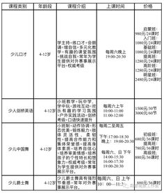 剑桥英语等级考试成绩怎么看-剑桥少儿英语考试成绩查询