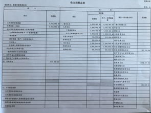 北京25中国际部学费-国际学校学费一览表