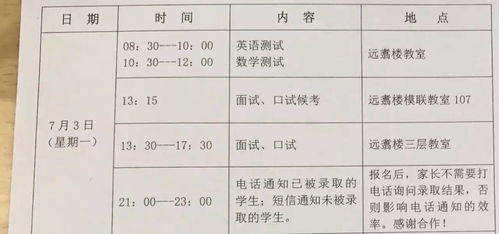 八一学校国际部分数线-北京市八一学校国际部