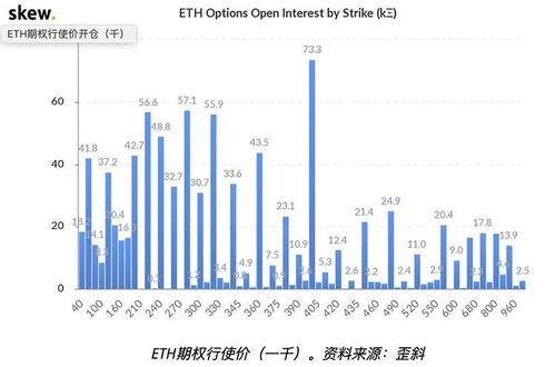 eth专业-ETH研究生申请要求及专业介绍