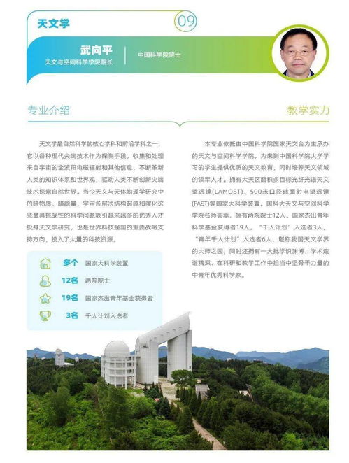 哈佛本科专业详细介绍-哈佛大学本科专业有哪些