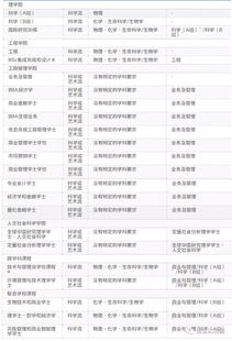 2020年还能到香港读大学吗-2020去香港读大学的费用大概是多少