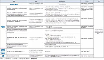 上海中学初中部招生条件-上海德闳学校初中部招生简章