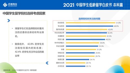 出国留学学考成绩重要吗-出国留学考试有哪些成绩要求