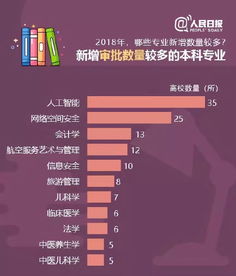 工科专业本科平均分65可以留学嘛-65分均分申请可能吗