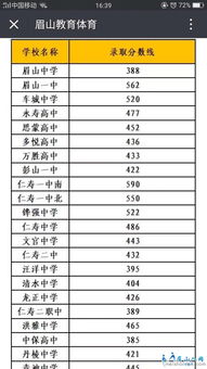 初中高中读几年-小学、初中、高中分别要读几年