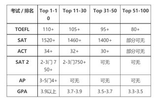 Gpa是多少力-材料力学中1GPa等于多少MPa啊