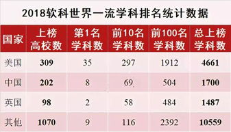 世界数学排名大学-2017QS世界大学专业排名.