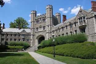 普林斯顿大学化学专业排名-Princeton的Chemistry「普林斯顿大学化学系」