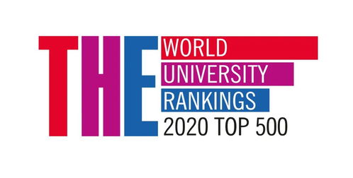 usnews qs times区别-2020年QS世界大学排名
