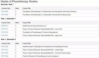 美国dpt物理治疗专业-2016美国物理治疗学专业排名TOP100最新一览