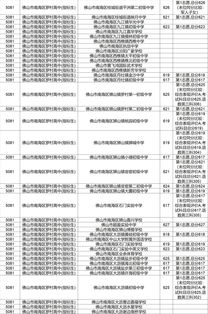 哥大金工最低录取标准-如何拿到哥大金融工程专业的录取