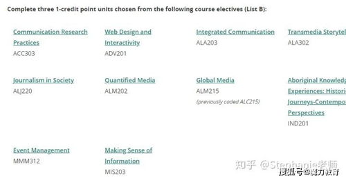 迪肯大学信息系统硕士怎么样-2017留学迪肯大学信息系统学硕士介绍