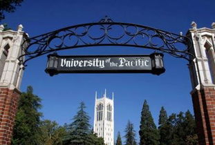 旧金山的太平洋大学-位于旧金山的药学院