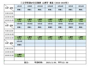 ap心理专业选课-AP课程选课全攻略