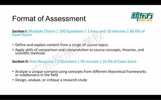 ap心理学的内容-AP心理学内容多题量大难以招架