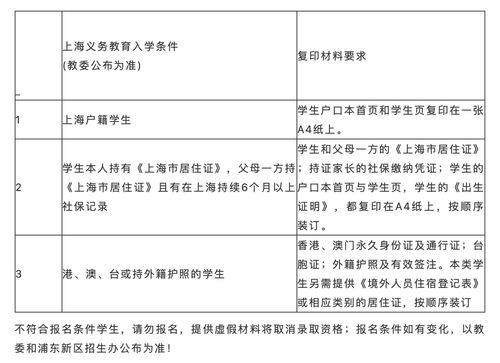 上海2021年插班生考试-2021年上海双语学校春季插班考试开放预约