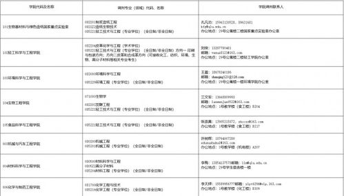 齐鲁工业大学机考考点-覆盖全国我们是认真的