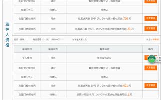 美国的学校已经确认申请是什么意思-我正在申请一所美国大学