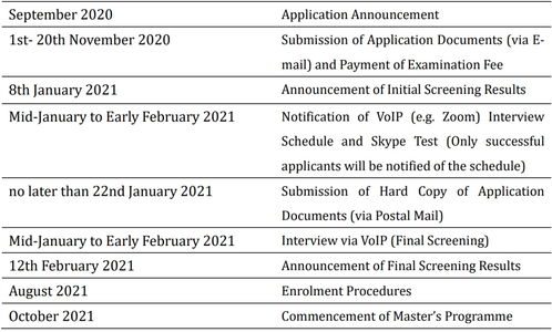 留学ea是什么意思-美国大学EA是什么意思