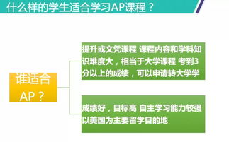 国际部ap课程学啥-国际学校AP课程体系详解