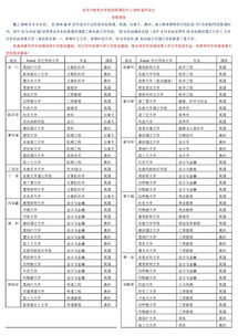 北京市新英才学校录取分数线-2018北京哪些国际学校招收中国籍孩子