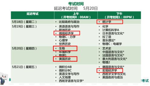 群三ap班-揭秘广州最牛国际班