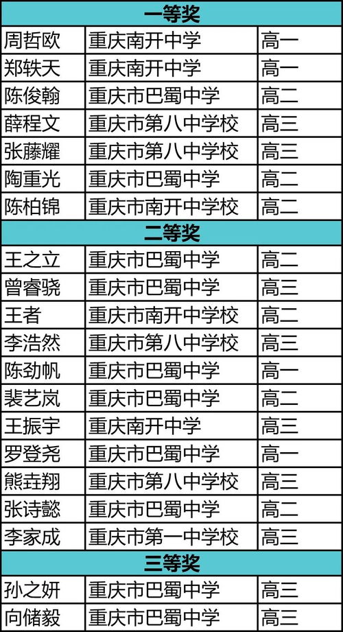 上海英语幼儿园排名-2018上海六所双语幼儿园盘点看完你一定想回去重上学