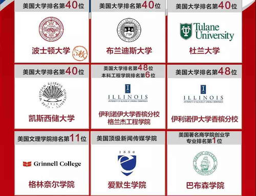 北京王府学校录取分数线-北京王府国际学校录取分数线要求