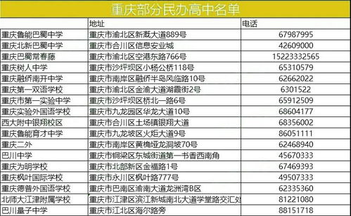 佳莲学校中考成绩-中考成绩480以上可以上哪些国际学校