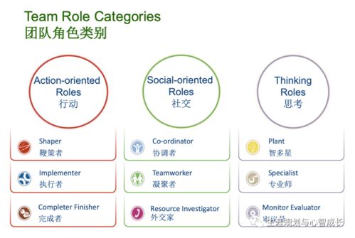 四中佳莲与四中哪年脱离关系-北京四中国际课程佳莲校区与四中关系