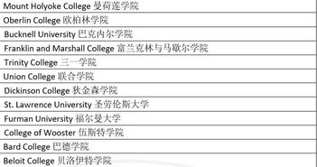 天津美达菲本科率-就读天津美达菲学校国际高中与就读普高有什么区别