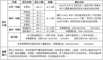 北京市博文学校高中收费标准-北京博文学校2021年学费、收费多少