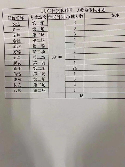 合肥2020年1月4日考试-2020年1月4日合肥工业大学考点UKVI雅思口试安