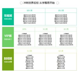 高中读雅思有帮助吗-高中生考雅思托福对高考有帮助吗