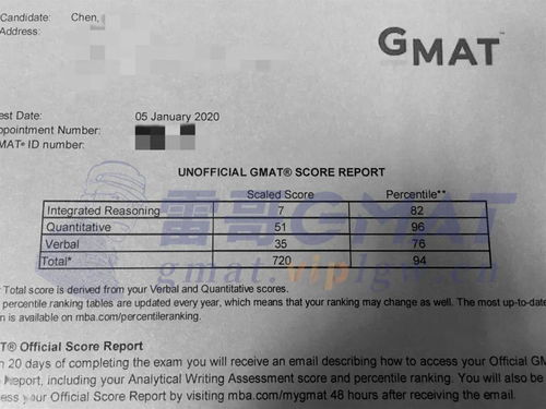 gmat成绩单percentile-GMAT考试后几天才能出分拿到成绩单