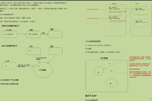 西北面经-+西北dmdpv.s港科技Econ选校建议+面经