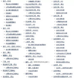 uiuc研究生录取条件-2020年伊利诺伊大学香槟分校一年制硕士申请条件