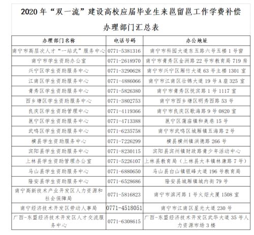 武汉六高学费多少-武汉六中国际部学费多少一年