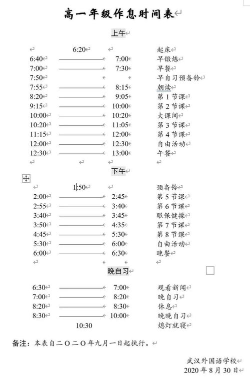 武汉外校国际部分数线2020-武汉六中国际部2020录取分数线是多少
