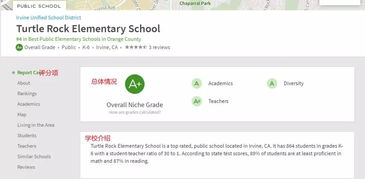 美国公立小学入学年龄-美国公立小学入学基本常识