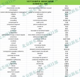 北美5月27号托福真题-2017年5月27日托福阅读真题回忆