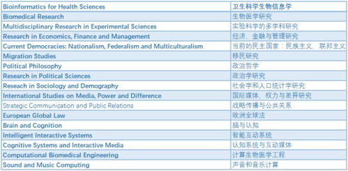 北京雅思教学机构排名-北京学雅思机构排名情况