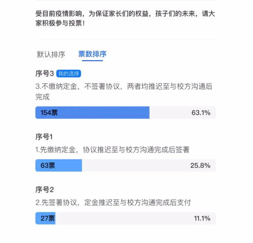 不考虑学费上不上国际学校-对于上不上国际学校是不是很纠结