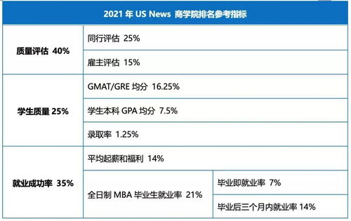 哈佛大学研究生人数-美国哈佛大学学生数量有多少