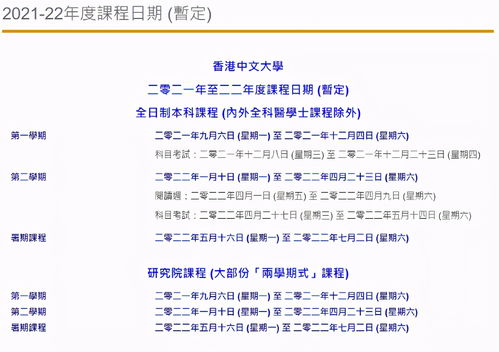港中深申研条件-2020年深圳校区研究生申请条件