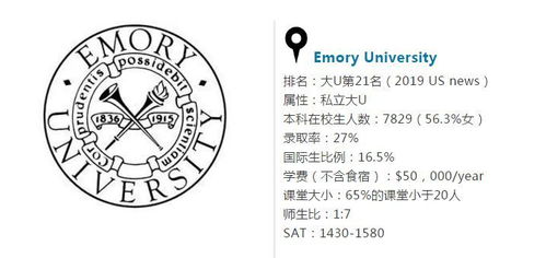 emory大学位置-埃默里大学史上最全深度解析